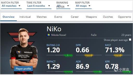 WE教练：希望不要在季后赛让粉丝失望 用尽全力